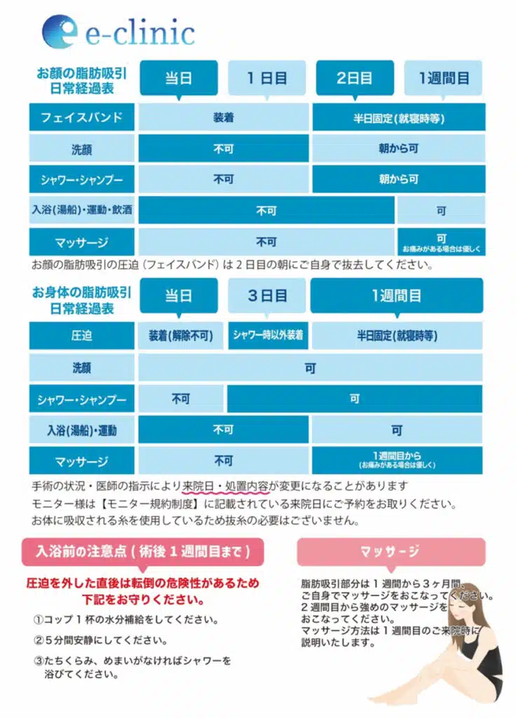顔の脂肪吸引
