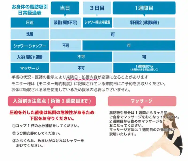 ふくらはぎの脂肪吸引 ダウンタイム 福岡